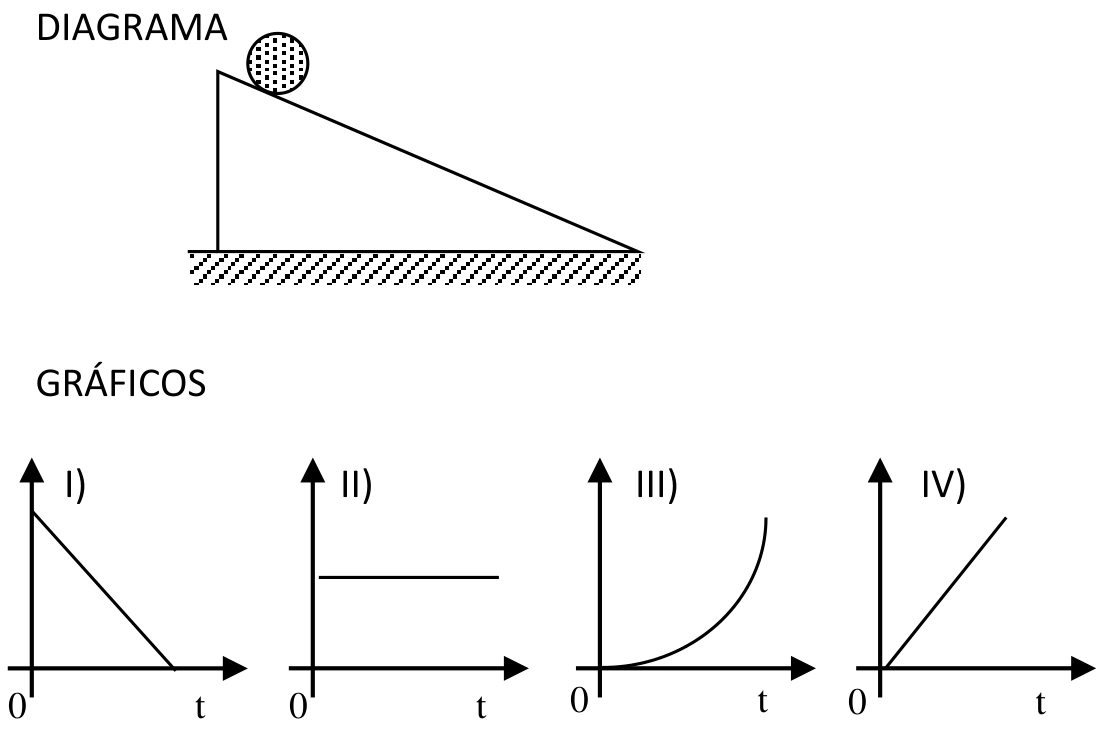 EFOMM 2000, questão 9: figura original da prova