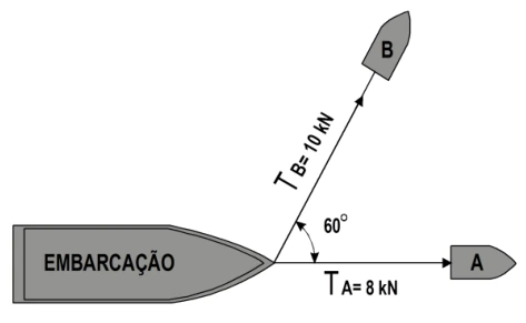 EFOMM 2001, questão 10: figura do caderno original