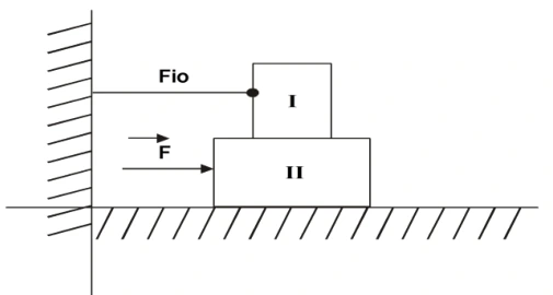 EFOMM 2001, questão 23: figura do caderno original
