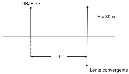 EFOMM 2002, questão 14: figura do caderno original
