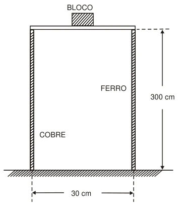 EFOMM 2002, questão 9: figura do caderno original