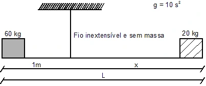 EFOMM 2003, questão 10: figura do caderno original