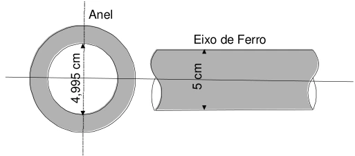 EFOMM 2003, questão 6: figura do caderno original