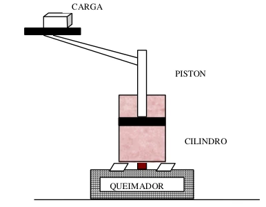 EFOMM 2004, questão 15: figura do caderno original