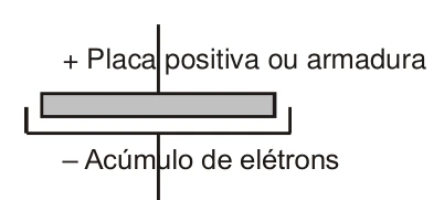 EFOMM 2004, questão 5: figura do caderno original