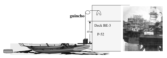 EFOMM 2004, questão 6: figura do caderno original