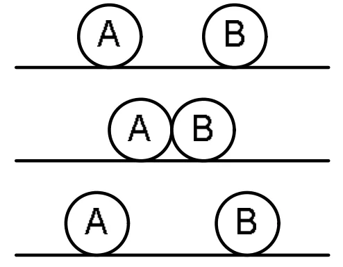 Sequência B da figura