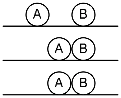 Sequência C da figura