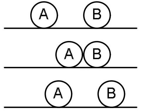 Sequência D da figura