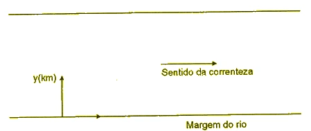 EFOMM 2012, questão 35: figura do caderno original