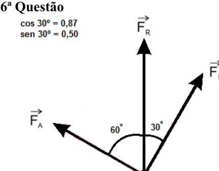 Figura da questão 24 da EFOMM 2015