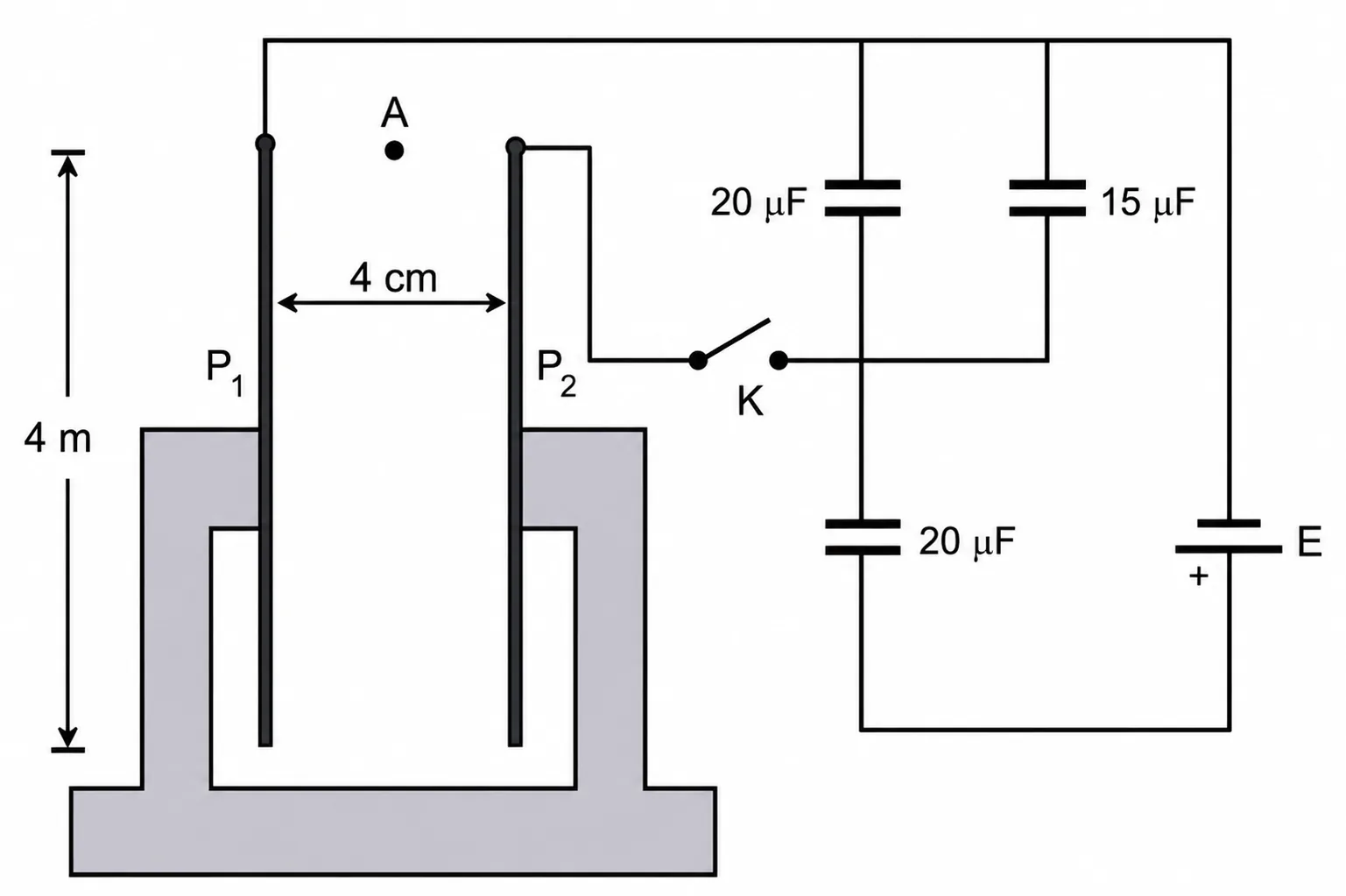 Duas placas verticais formando capacitor e circuito de capacitores com fonte de 60 V