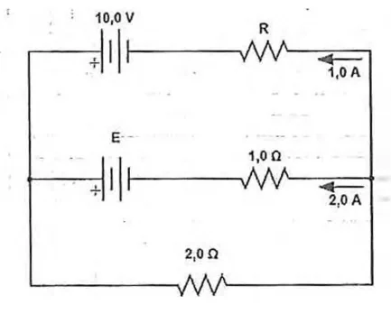 Circuito de duas malhas com baterias de 10 V e E e resistores R, 1.0 ohm e 2.0 ohm