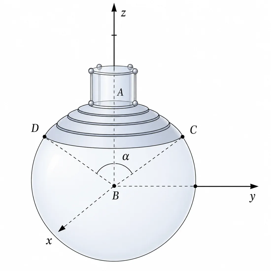 Esfera com cubo fixado no polo A; calota esférica delimitada pelos pontos C e D com ângulo alfa no centro B