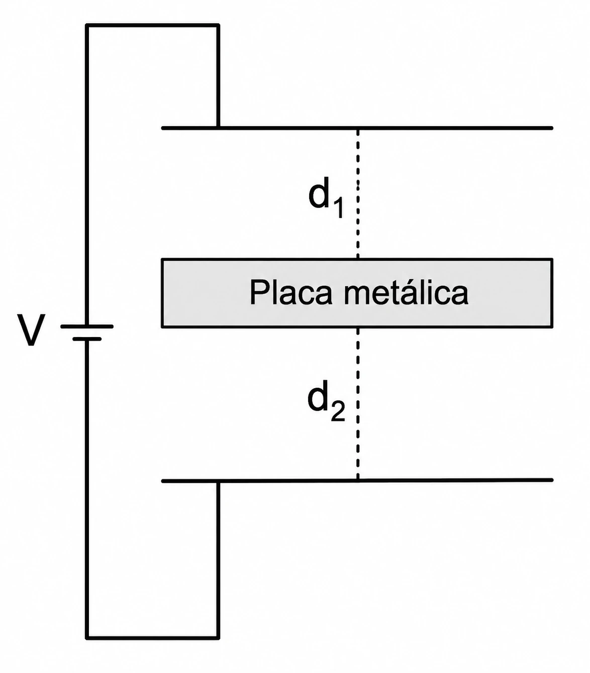 Capacitor com placa metálica entre regiões de espessuras d1 e d2
