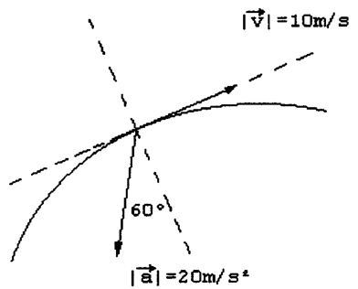 Escola Naval 1999, questão 12: figura recortada do PDF da prova