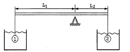 Escola Naval 1999, questão 16: figura recortada do PDF da prova