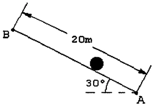 Escola Naval 1999, questão 20: figura recortada do PDF da prova