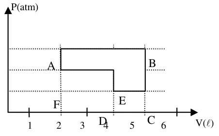 Escola Naval 1999, questão 4: figura recortada do PDF da prova