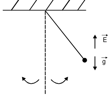 Escola Naval 2002, questão 2: figura recortada do PDF da prova