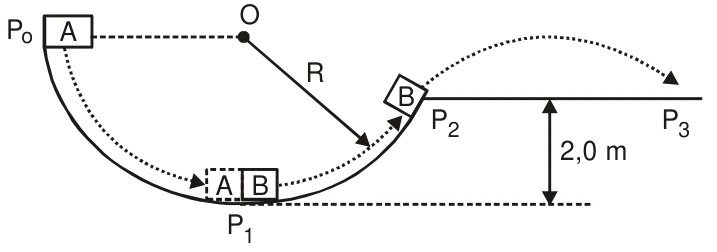 Escola Naval 2003, questão 2: figura recortada do PDF da prova