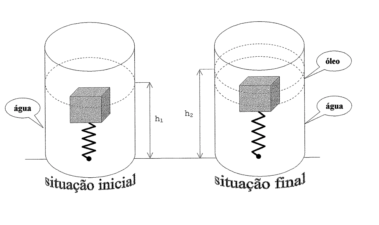 Diagrama da questão 04 da Escola Naval 2006, extraído da página 9 do caderno