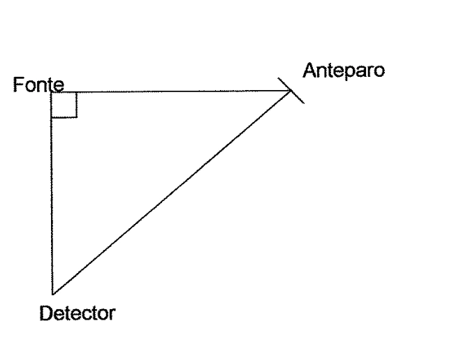 Diagrama da questão 05 da Escola Naval 2007, extraído da página 12 do caderno