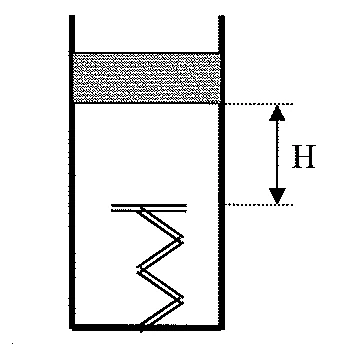 Figura 1: mecânica — energia mecânica — mola e atrito, prova Escola Naval 2009, questão 23
