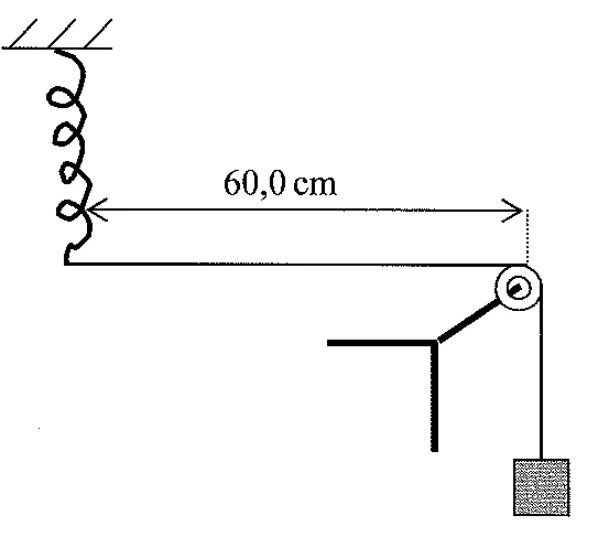 Figura 1: ondulatória — ondas estacionárias — corda tracionada, prova Escola Naval 2009, questão 37