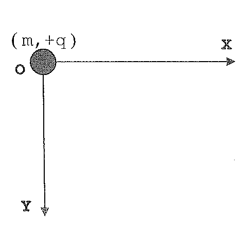 Figura 1: eletricidade — eletrostática — trabalho e energia, prova Escola Naval 2010, questão 21