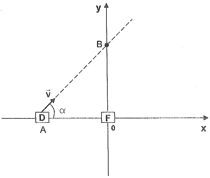 Figura 1: ondulatória — acústica — efeito doppler, prova Escola Naval 2010, questão 23