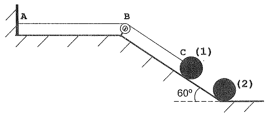 Figura 1: ondulatória — ondas estacionárias — harmônicos, prova Escola Naval 2010, questão 34