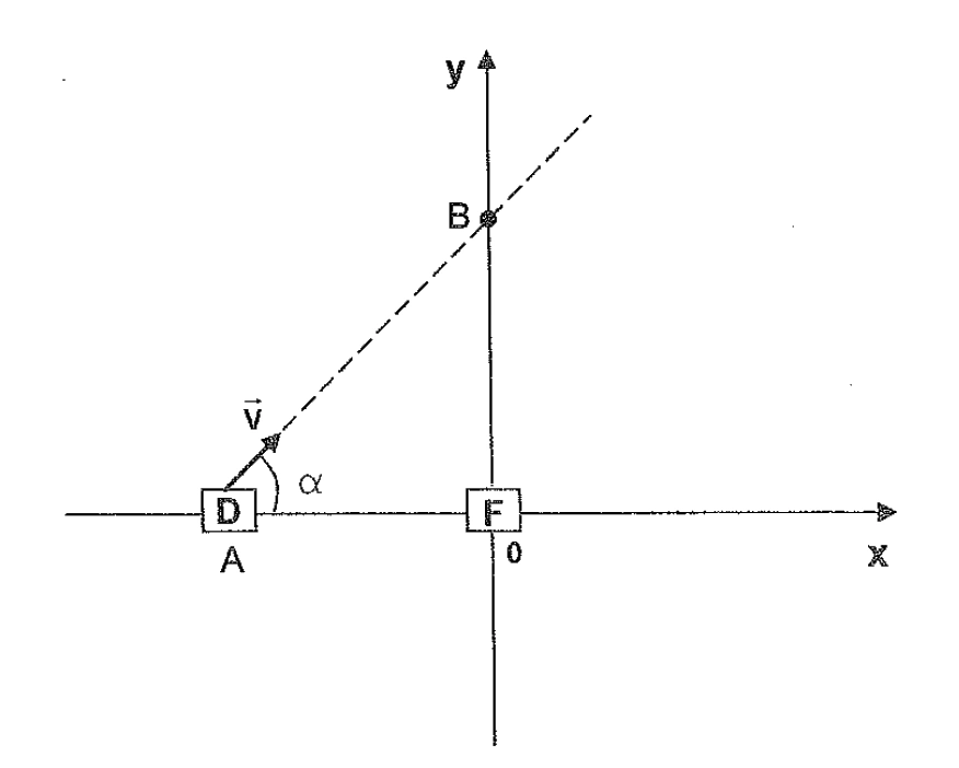 Diagrama original da questão 23 — Escola Naval 2011
