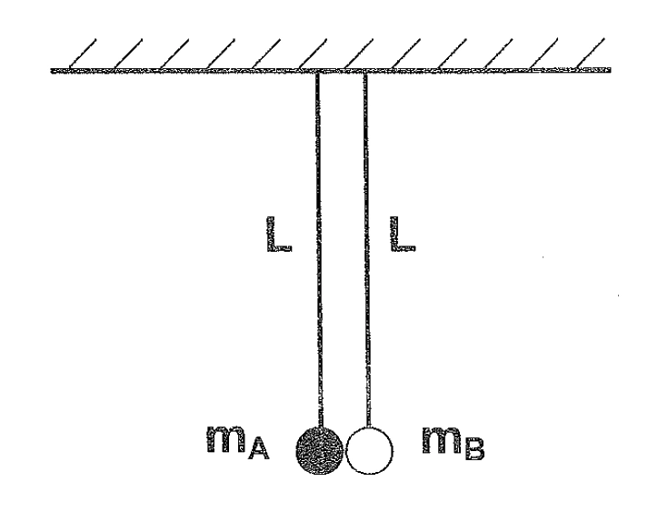 Diagrama original da questão 24 — Escola Naval 2011