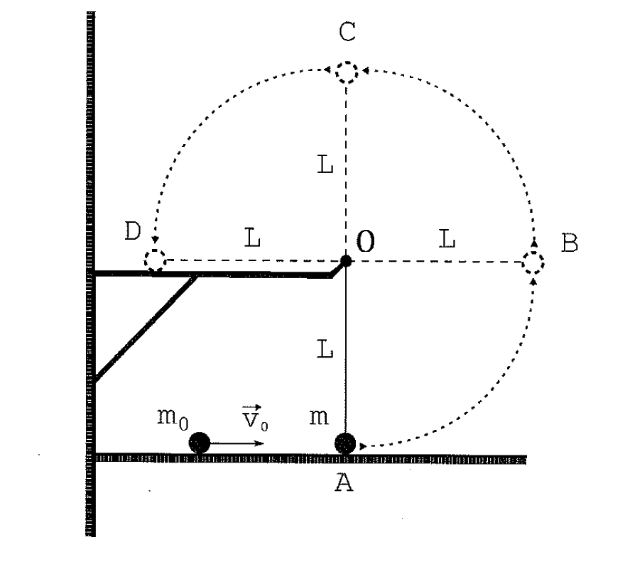 Diagrama original da questão 30 — Escola Naval 2012