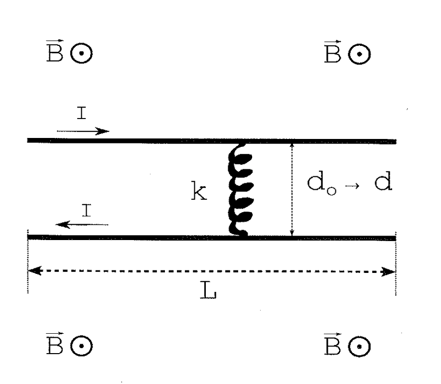 Diagrama original da questão 34 — Escola Naval 2012
