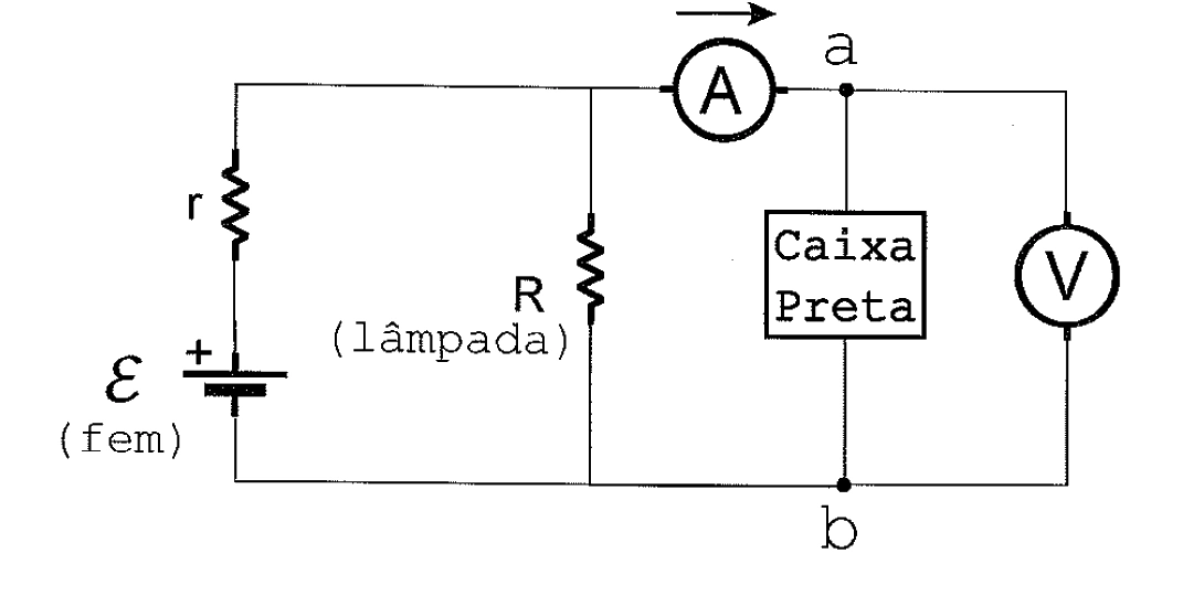 Diagrama original da questão 35 — Escola Naval 2012