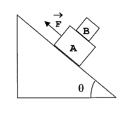 Diagrama original da questão 26 — Escola Naval 2013