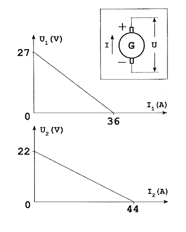 Diagrama original da questão 31 — Escola Naval 2013