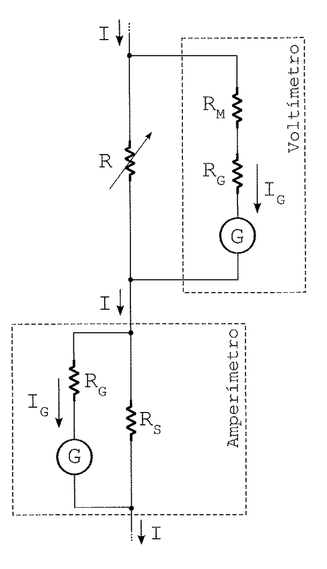 Diagrama original da questão 33 — Escola Naval 2013