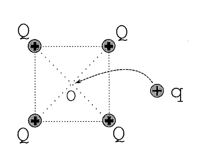 Diagrama original da questão 34 — Escola Naval 2013