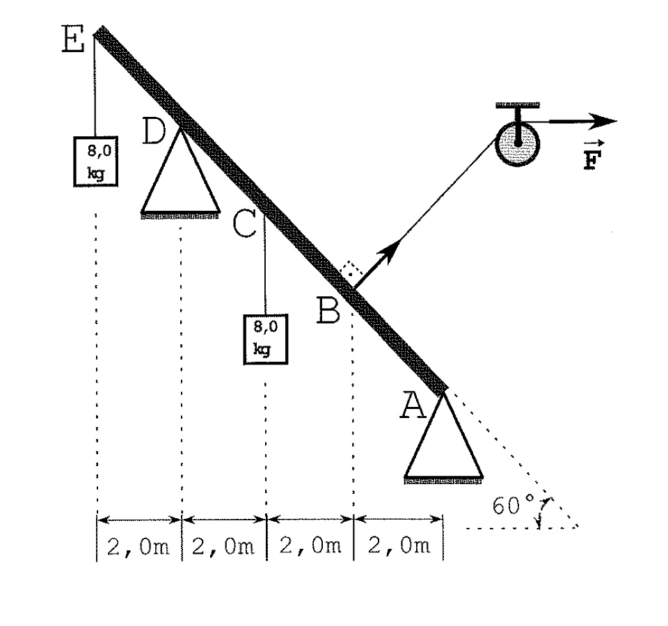 Diagrama original da questão 38 — Escola Naval 2013