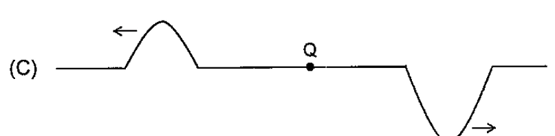 Alternativa C da questão 36 — Escola Naval 2018