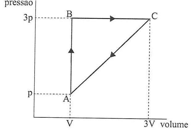 Figura original da questão 26 do CPAEN/2018, prova amarela, Física