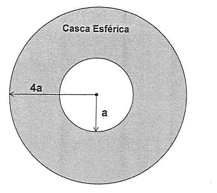 Figura original da questão 29 do CPAEN/2018, prova amarela, Física