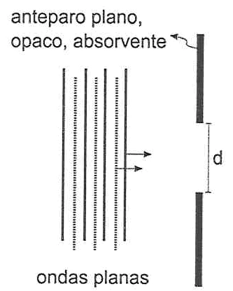 Figura original da questão 40 do CPAEN/2018, prova amarela, Física