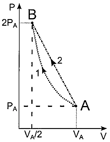 Figura original da questão 15 do CPAEN/2019, prova amarela, Física