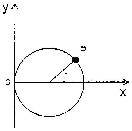 Figura original da questão 18 do CPAEN/2019, prova amarela, Física