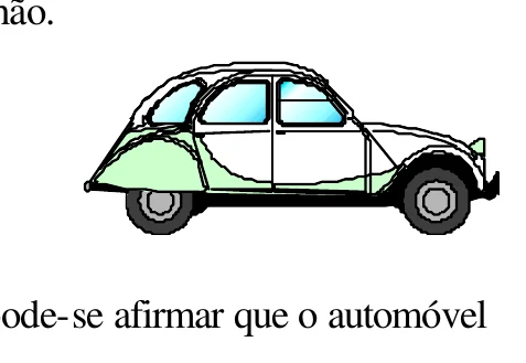 Automóvel representado na figura original da questão.