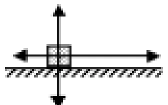 Diagrama de forças da alternativa D da questão 3